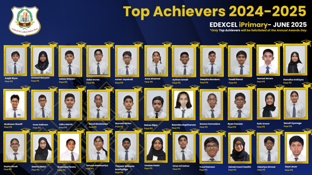 Top Achievers IPrimary Updated 10 10 2025 Large 1024x576